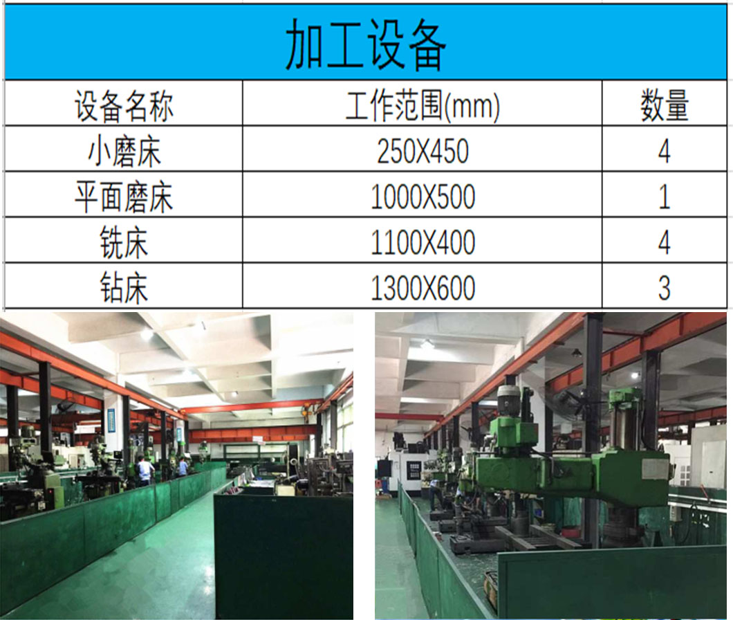 Machining Equipment